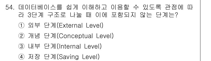멀티미디어콘텐츠제작전문가 2021년 54번 - 정답과 핵심 포인트를 검수 중인 기출문제