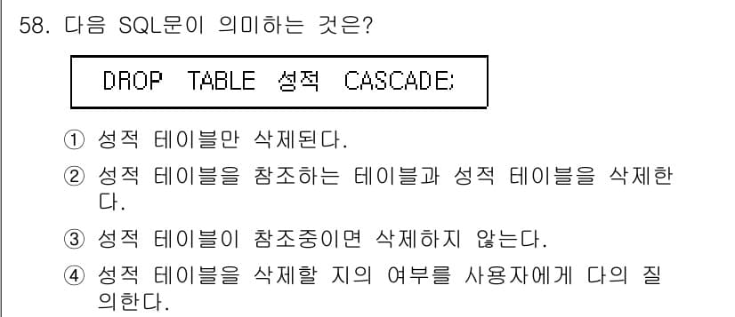 멀티미디어콘텐츠제작전문가 2021년 58번 - . 

"DROP TABLE 성적 CASCADE" SQL 문은 성적 테이... 에 관한 핵심 기출문제