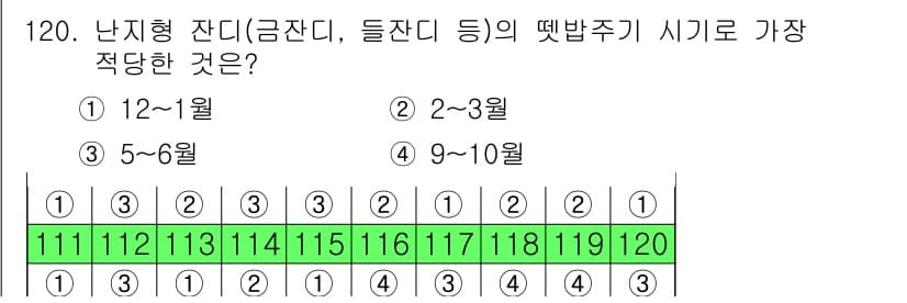조경기사 2021년 121번 - 먼저 문제의 핵심 조건과 판단 기준을 차례대로 정리해야 합니다. 제시된 ... 에 관한 핵심 기출문제