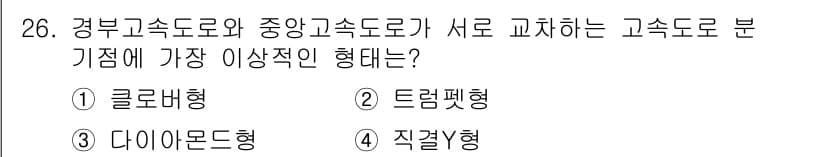 조경기사 2021년 26번 - 정답과 핵심 포인트를 검수 중인 기출문제