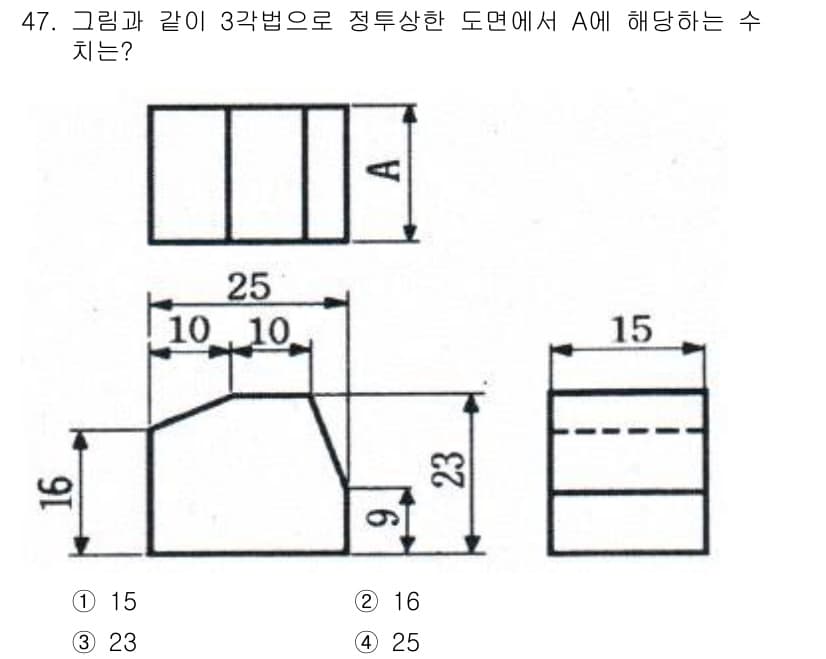 조경기사 2021년 48번 - 정답과 핵심 포인트를 검수 중인 기출문제