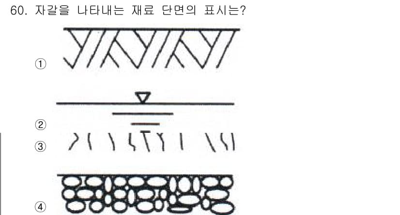 조경기사 2021년 61번 - 정답과 핵심 포인트를 검수 중인 기출문제