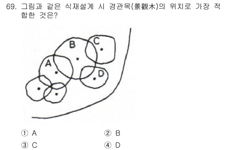 조경기사 2021년 70번 - 정답과 핵심 포인트를 검수 중인 기출문제