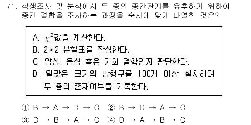 조경기사 2021년 72번 - 정답과 핵심 포인트를 검수 중인 기출문제