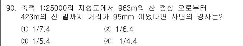 조경기사 2021년 91번 - 정답과 핵심 포인트를 검수 중인 기출문제