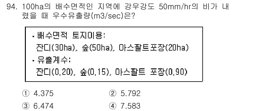 조경기사 2021년 95번 - 정답과 핵심 포인트를 검수 중인 기출문제