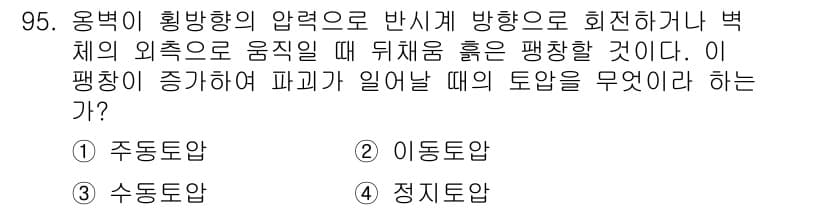 조경기사 2021년 96번 - 정답과 핵심 포인트를 검수 중인 기출문제