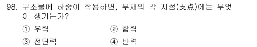 조경기사 2021년 99번 - 정답과 핵심 포인트를 검수 중인 기출문제
