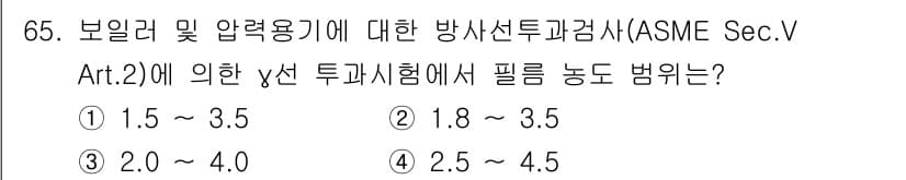 방사선비파괴검사기사(구) 2021년 66번 - 정답과 핵심 포인트를 검수 중인 기출문제