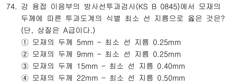방사선비파괴검사기사(구) 2021년 75번 - 정답과 핵심 포인트를 검수 중인 기출문제