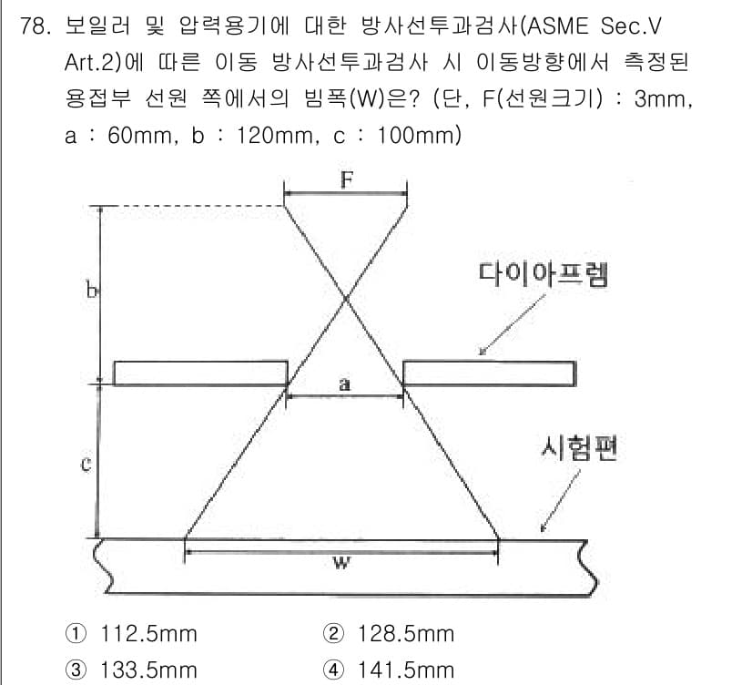 방사선비파괴검사기사(구) 2021년 79번 - 정답과 핵심 포인트를 검수 중인 기출문제