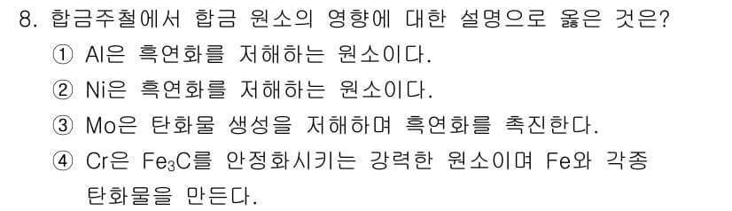 방사선비파괴검사기사(구) 2021년 9번 - 항금주철에서 Cr을 안정화시키는 강력한 원소로 작용하며, Fe와 각종 탄... 에 관한 핵심 기출문제