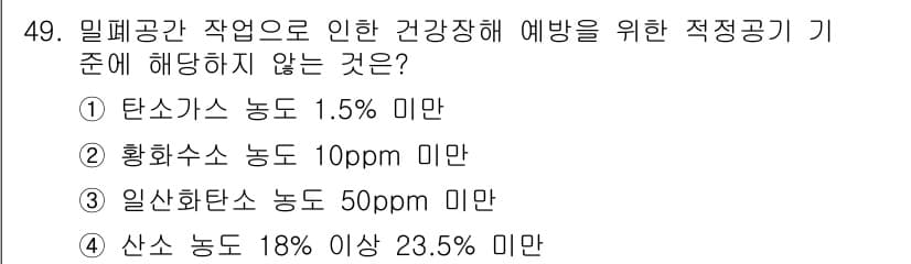 농작업안전보건기사 2021년 49번 - 정답과 핵심 포인트를 검수 중인 기출문제