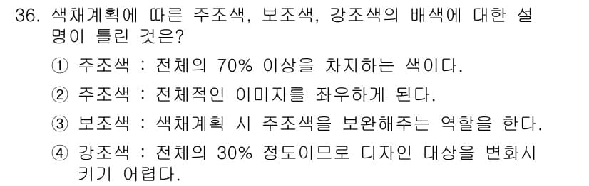 컬러리스트기사 2021년 36번 - 정답과 핵심 포인트를 검수 중인 기출문제