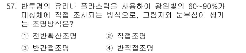 컬러리스트기사 2021년 57번 - 정답과 핵심 포인트를 검수 중인 기출문제