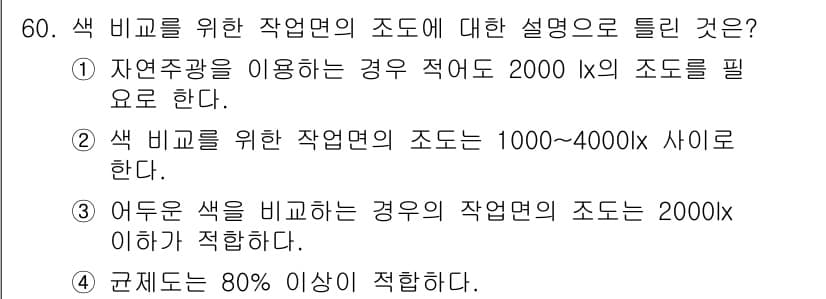 컬러리스트기사 2021년 60번 - 색 비교를 위한 작업면의 조도는 보통 1000 lx 이상에서 4000 l... 에 관한 핵심 기출문제