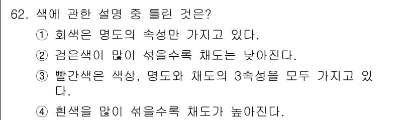 컬러리스트기사 2021년 62번 - 정답과 핵심 포인트를 검수 중인 기출문제
