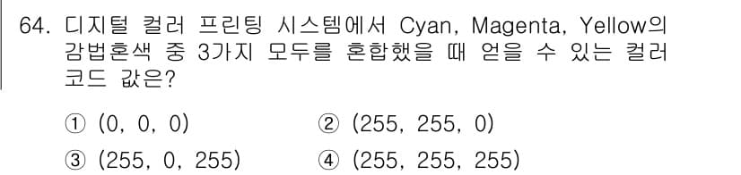 컬러리스트기사 2021년 64번 - 정답과 핵심 포인트를 검수 중인 기출문제