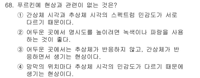 컬러리스트기사 2021년 68번 - 정답과 핵심 포인트를 검수 중인 기출문제