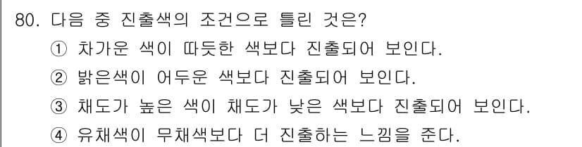 컬러리스트기사 2021년 80번 - 정답과 핵심 포인트를 검수 중인 기출문제