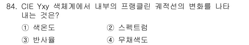 컬러리스트기사 2021년 84번 - 정답과 핵심 포인트를 검수 중인 기출문제