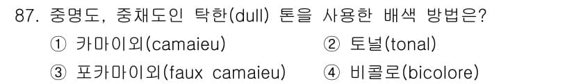 컬러리스트기사 2021년 87번 - 정답과 핵심 포인트를 검수 중인 기출문제