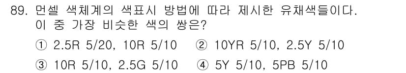 컬러리스트기사 2021년 89번 - 정답과 핵심 포인트를 검수 중인 기출문제