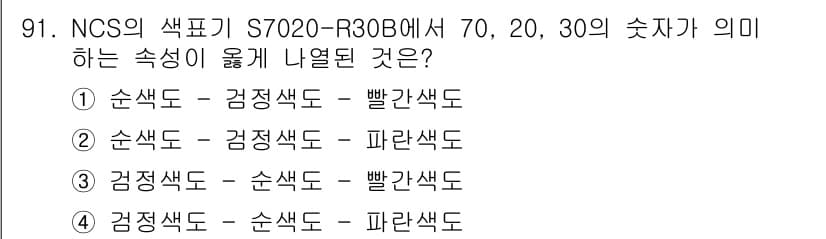 컬러리스트기사 2021년 91번 - S7020-R30B의 NCS 색표기에서 '순명도'는 색의 순수함을 나타내... 에 관한 핵심 기출문제