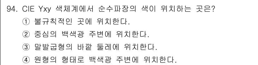 컬러리스트기사 2021년 94번 - 정답과 핵심 포인트를 검수 중인 기출문제