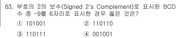 컴퓨터시스템기사(B형) 2021년 63번 - 정답과 핵심 포인트를 검수 중인 기출문제