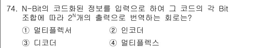 컴퓨터시스템기사(B형) 2021년 74번 - 정답과 핵심 포인트를 검수 중인 기출문제
