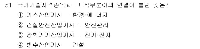 직업상담사_2급(구) 2021년 51번 - 정답과 핵심 포인트를 검수 중인 기출문제