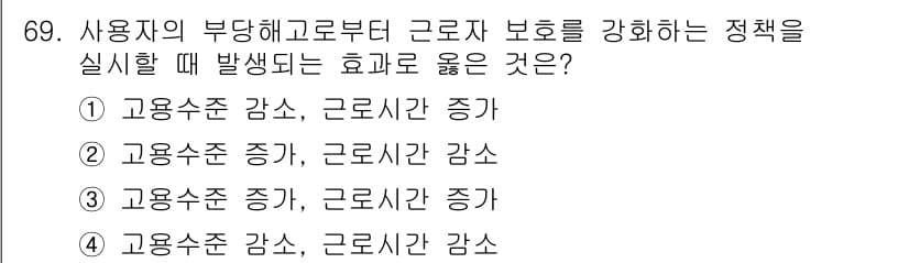 직업상담사_2급(구) 2021년 69번 - 정답과 핵심 포인트를 검수 중인 기출문제