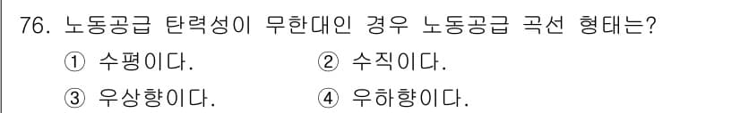 직업상담사_2급(구) 2021년 76번 - . 노동공급 탄력성이 무한대인 경우 노동공급은 수평 형태를 갖는다. 이는... 에 관한 핵심 기출문제
