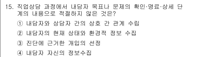 직업상담사_2급 2021년 15번 - 정답과 핵심 포인트를 검수 중인 기출문제