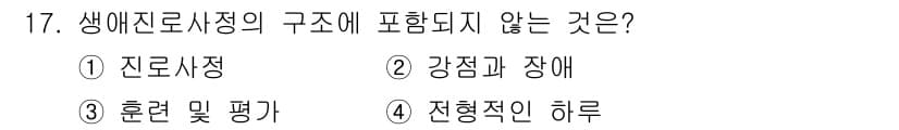 직업상담사_2급 2021년 17번 - 정답과 핵심 포인트를 검수 중인 기출문제