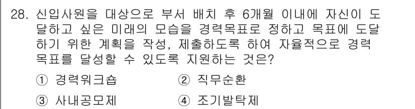직업상담사_2급 2021년 28번 - 정답과 핵심 포인트를 검수 중인 기출문제