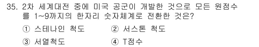 직업상담사_2급 2021년 35번 - 정답과 핵심 포인트를 검수 중인 기출문제