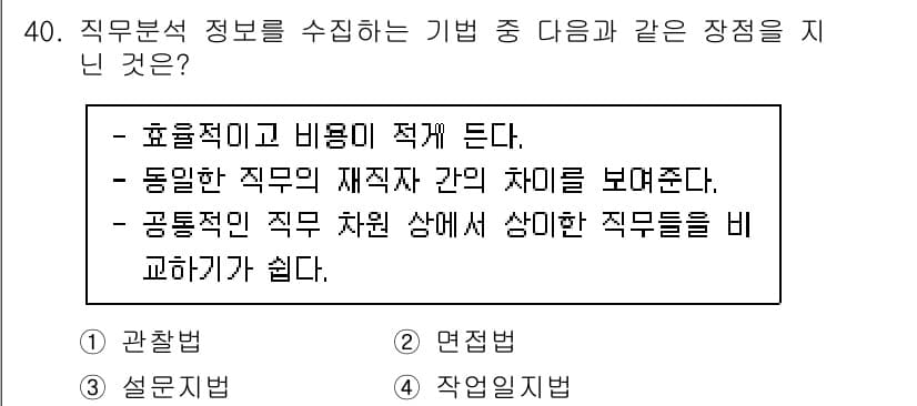 직업상담사_2급 2021년 40번 - 정답과 핵심 포인트를 검수 중인 기출문제