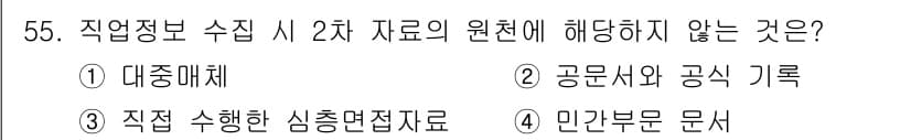직업상담사_2급 2021년 55번 - 정답과 핵심 포인트를 검수 중인 기출문제