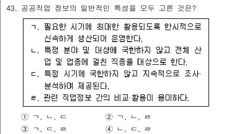 직업상담사_2급_필기 2021년 43번 - 정답과 핵심 포인트를 검수 중인 기출문제