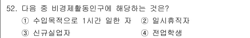직업상담사_2급_필기 2021년 52번 - 정답과 핵심 포인트를 검수 중인 기출문제