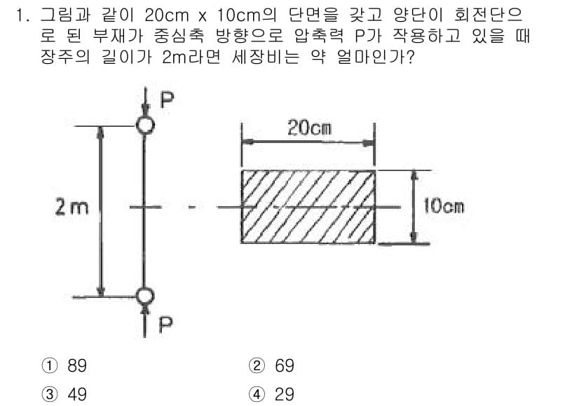 일반기계기사 2021년 1번 - 정답과 핵심 포인트를 검수 중인 기출문제