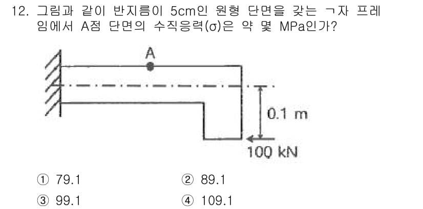 일반기계기사 2021년 12번 - 정답과 핵심 포인트를 검수 중인 기출문제