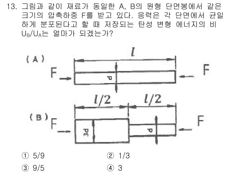 일반기계기사 2021년 13번 - 정답과 핵심 포인트를 검수 중인 기출문제