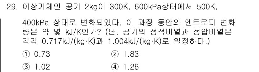 일반기계기사 2021년 29번 - 정답과 핵심 포인트를 검수 중인 기출문제