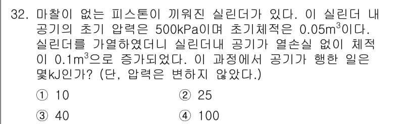 일반기계기사 2021년 32번 - 정답과 핵심 포인트를 검수 중인 기출문제