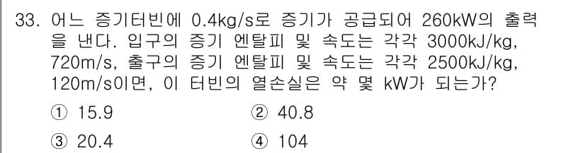 일반기계기사 2021년 33번 - 정답과 핵심 포인트를 검수 중인 기출문제