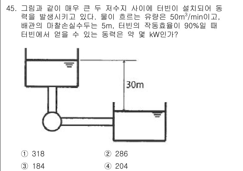 일반기계기사 2021년 45번 - 정답과 핵심 포인트를 검수 중인 기출문제