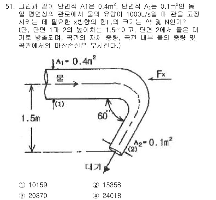 일반기계기사 2021년 51번 - 정답과 핵심 포인트를 검수 중인 기출문제